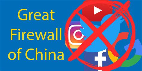 which websites are banned in china